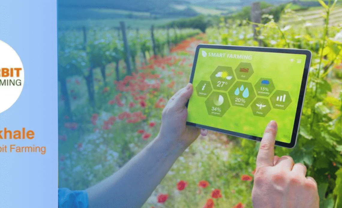Swiggy Alum Kedar Gokhale's Orbit Farming
